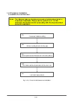 Preview for 90 page of Tokyo Keiki UFP-20 Installation & Operation Manual