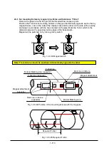 Preview for 124 page of Tokyo Keiki UFP-20 Installation & Operation Manual