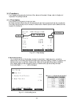 Preview for 134 page of Tokyo Keiki UFP-20 Installation & Operation Manual