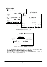 Preview for 142 page of Tokyo Keiki UFP-20 Installation & Operation Manual