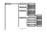 Preview for 145 page of Tokyo Keiki UFP-20 Installation & Operation Manual