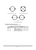 Preview for 173 page of Tokyo Keiki UFP-20 Installation & Operation Manual