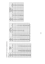 Preview for 207 page of Tokyo Keiki UFP-20 Installation & Operation Manual