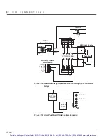 Preview for 64 page of TOL-O-MATIC Axidyne  Axiom PV30 User Manual