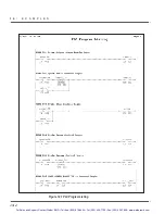 Preview for 152 page of TOL-O-MATIC Axidyne  Axiom PV30 User Manual