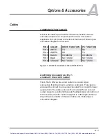 Preview for 169 page of TOL-O-MATIC Axidyne  Axiom PV30 User Manual