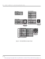 Preview for 172 page of TOL-O-MATIC Axidyne  Axiom PV30 User Manual