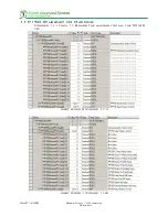 Preview for 66 page of Toledo Transducers Press Pilot 150 Manual And Installation Manual