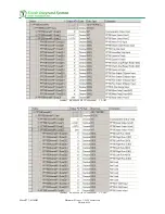 Preview for 67 page of Toledo Transducers Press Pilot 150 Manual And Installation Manual