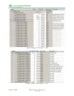 Preview for 68 page of Toledo Transducers Press Pilot 150 Manual And Installation Manual