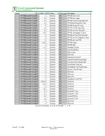 Preview for 69 page of Toledo Transducers Press Pilot 150 Manual And Installation Manual