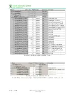 Preview for 70 page of Toledo Transducers Press Pilot 150 Manual And Installation Manual