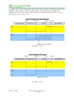 Preview for 82 page of Toledo Transducers Press Pilot 150 Manual And Installation Manual