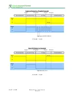 Preview for 83 page of Toledo Transducers Press Pilot 150 Manual And Installation Manual