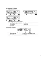 Preview for 11 page of Tolis Group ArGest TGL1800 User Manual