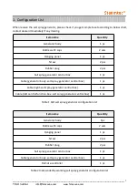 Preview for 3 page of TOLO Steamtec AIO Manual