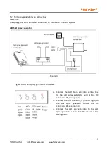 Предварительный просмотр 6 страницы TOLO Steamtec AIO Manual