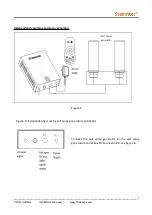 Preview for 7 page of TOLO Steamtec AIO Manual