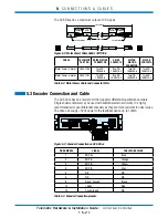 Preview for 19 page of Tolomatic 3604-9651 Hardware Installation Manual