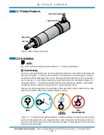 Предварительный просмотр 11 страницы Tolomatic IMA-S Series Manual