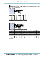 Предварительный просмотр 12 страницы Tolomatic IMA-S Series Manual