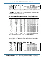 Предварительный просмотр 27 страницы Tolomatic IMA-S Series Manual