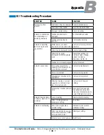 Предварительный просмотр 38 страницы Tolomatic IMA-S Series Manual