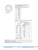 Preview for 34 page of Tolomatic IMA Series Manual