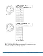 Preview for 40 page of Tolomatic IMA Series Manual