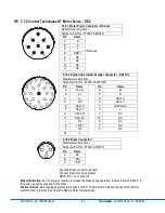 Preview for 41 page of Tolomatic IMA Series Manual