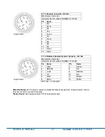 Preview for 43 page of Tolomatic IMA Series Manual