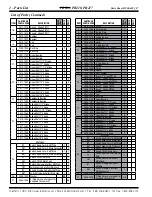 Preview for 2 page of Tolomatic PB208 Parts List