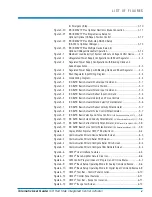 Preview for 7 page of Tolomatic SmartActuator ICMSV1P PLUS User Manual