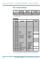 Preview for 20 page of Tolomatic SmartActuator ICMSV1P PLUS User Manual