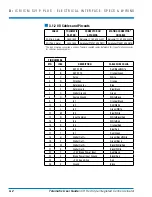 Preview for 32 page of Tolomatic SmartActuator ICMSV1P PLUS User Manual