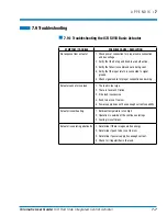 Preview for 77 page of Tolomatic SmartActuator ICMSV1P PLUS User Manual