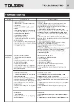 Preview for 17 page of TOLSEN TOOLS 79991 Instruction Manual