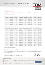 Preview for 29 page of TOM-Audio TG-200 eTour User Manual