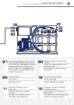 Preview for 11 page of tom logisch aquonic Manual