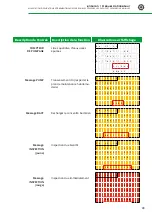 Предварительный просмотр 75 страницы tom logisch enteron User Manual