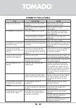 Preview for 45 page of tomado TAF8001B Instruction Manual