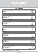 Preview for 109 page of tomado TCR1420B Instruction Manual