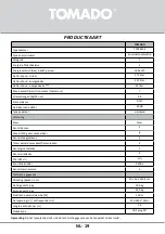 Предварительный просмотр 19 страницы tomado TCR1420S Instruction Manual