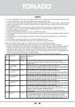 Предварительный просмотр 36 страницы tomado TCR1420S Instruction Manual