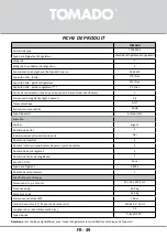 Предварительный просмотр 49 страницы tomado TCR1420S Instruction Manual