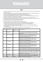 Предварительный просмотр 96 страницы tomado TCR1420S Instruction Manual