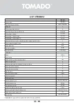 Предварительный просмотр 99 страницы tomado TCR1420S Instruction Manual