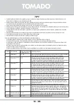 Предварительный просмотр 106 страницы tomado TCR1420S Instruction Manual