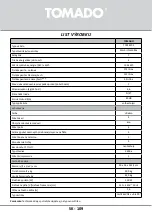 Предварительный просмотр 109 страницы tomado TCR1420S Instruction Manual