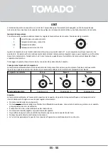 Preview for 55 page of tomado TCR1420W Instruction Manual